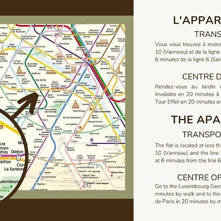 0#Appart 2Pers#Jardin Luxembourg#Necker París Exterior foto
